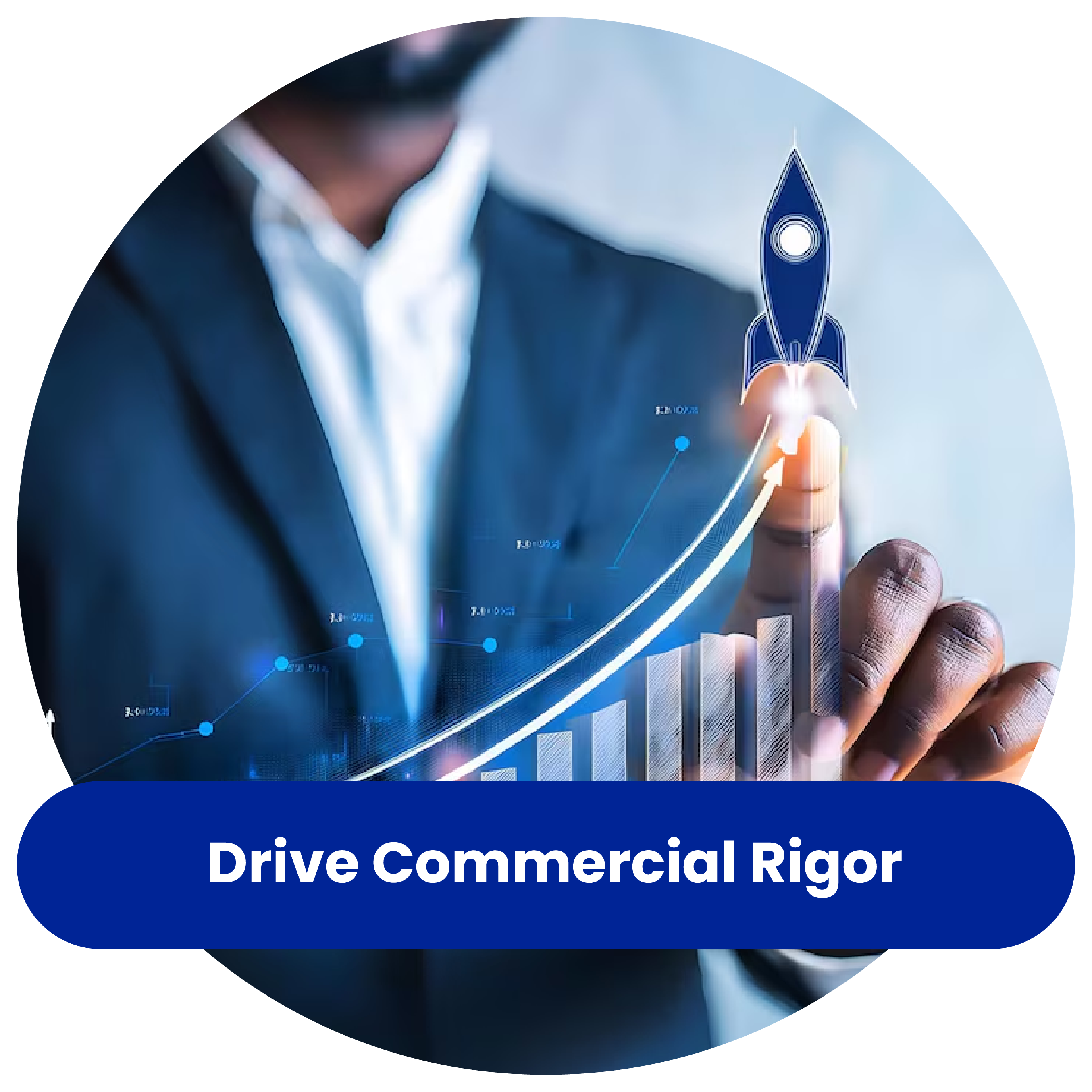 Drive Commercial Rigor